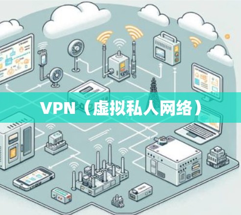 VPN(虚拟私人网络)