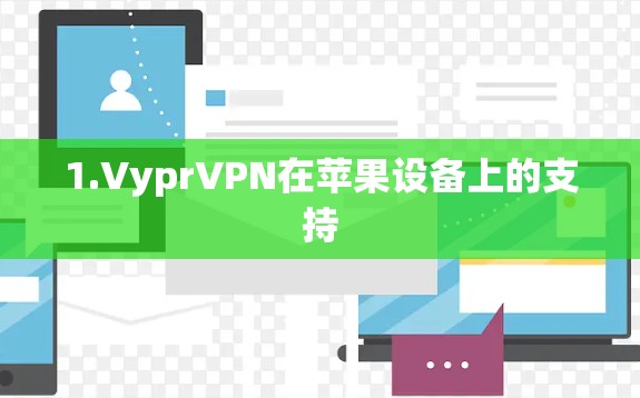 1.VyprVPN在苹果设备上的支持