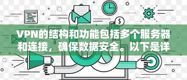 VPN的结构和功能包括多个服务器和连接，确保数据安全。以下是详细的步骤和信息