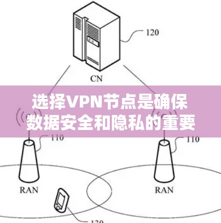 选择VPN节点是确保数据安全和隐私的重要步骤，以下是一些关键步骤和注意事项，帮助您顺利完成这个过程