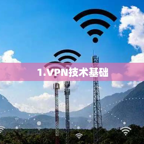 1.VPN技术基础