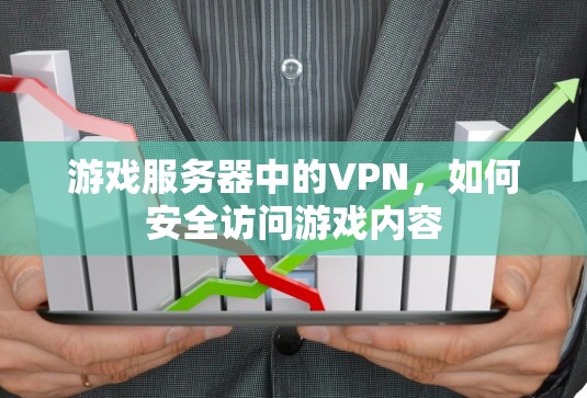游戏服务器中的VPN,如何安全访问游戏内容
