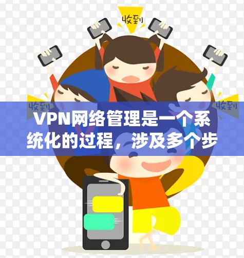 VPN网络管理是一个系统化的过程,涉及多个步骤和细节,确保用户能够安全、高效地使用VPN服务。以下是对VPN网络管理的详细指南