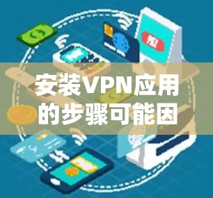 安装VPN应用的步骤可能因应用类型而异,以下是通用的安装步骤,适用于大多数VPN应用