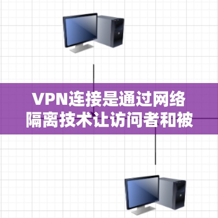 VPN连接是通过网络隔离技术让访问者和被访问者之间的网络隔离,保障被访问者的安全。以下是VPN连接的详细步骤