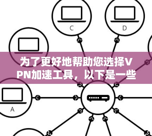 为了更好地帮助您选择VPN加速工具,以下是一些有条理的建议和总结