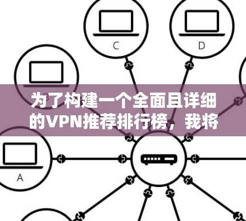 为了构建一个全面且详细的VPN推荐排行榜,我将按照以下步骤进行