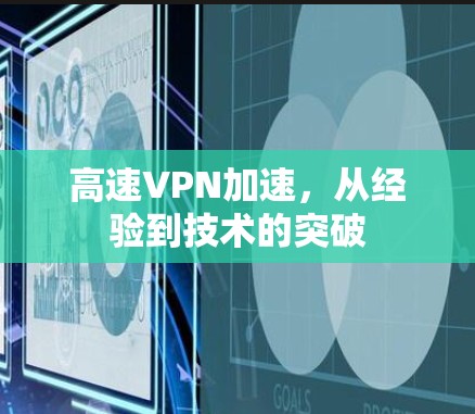 高速VPN加速,从经验到技术的突破