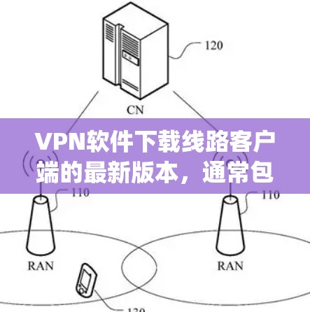 VPN软件下载线路客户端的最新版本，通常包括如Deep Voip、Sina Weibo、Cueve等应用。以下是获取这些软件的步骤和一些注意事项