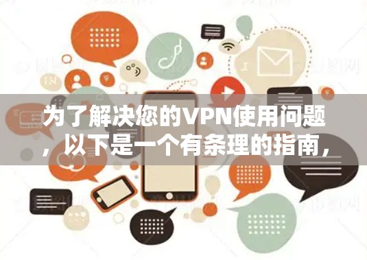 为了解决您的VPN使用问题,以下是一个有条理的指南,帮助您找到适合您的VPN软件,并指导您如何使用它们