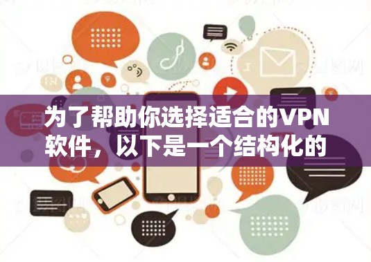 为了帮助你选择适合的VPN软件，以下是一个结构化的指南，涵盖免费和付费选项，以及如何选择和使用这些软件