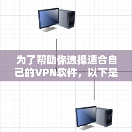 为了帮助你选择适合自己的VPN软件，以下是根据你的需求和特点进行的综合分析和推荐