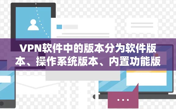 VPN软件中的版本分为软件版本、操作系统版本、内置功能版本、安全设置版本和版本更新。以下是详细的解释