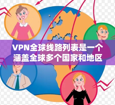VPN全球线路列表是一个涵盖全球多个国家和地区VPN服务的系统。以下是根据分析整理的全球VPN线路列表，涵盖了多个主要国家和地区的 VPN 机构及其覆盖的范围