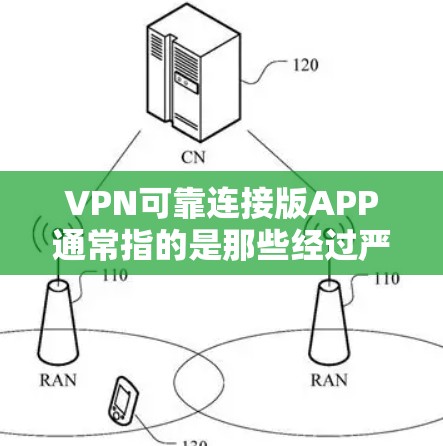 VPN可靠连接版APP通常指的是那些经过严格测试和认证的VPN软件,确保数据传输的安全性和稳定性。以下是一些知名的VPN软件推荐,供您参考