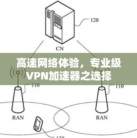高速网络体验,专业级VPN加速器之选择
