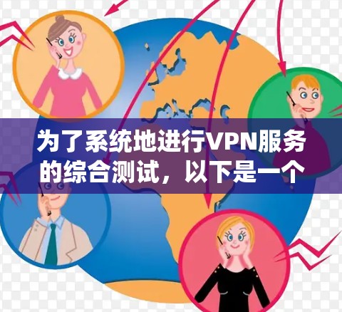 为了系统地进行VPN服务的综合测试,以下是一个详细的步骤指南,涵盖基本设置、功能测试和安全评估