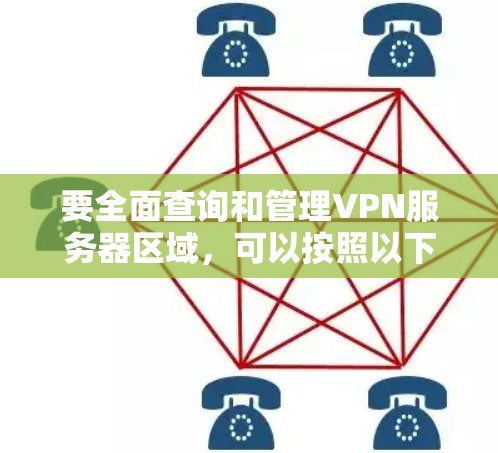要全面查询和管理VPN服务器区域，可以按照以下步骤进行