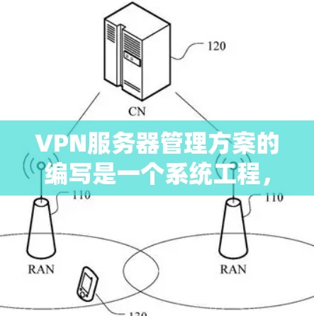 VPN服务器管理方案的编写是一个系统工程,涵盖多个关键方面,旨在确保服务器的稳定、安全和高效运行。以下是该方案的详细分步说明