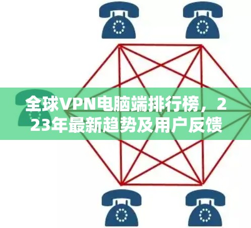 全球VPN电脑端排行榜,223年最新趋势及用户反馈