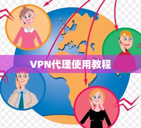 VPN代理使用教程