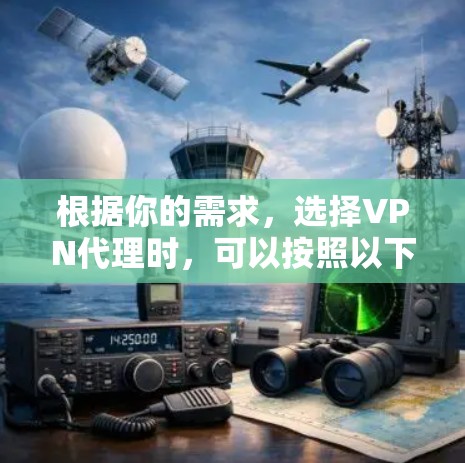 根据你的需求,选择VPN代理时,可以按照以下步骤进行